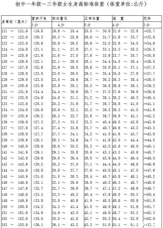 如何制定有效的篮球训练策略以提高球员表现_1
